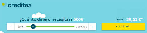 Conoce las ventajas de Creditea.com